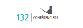 chiffres afvac le congres 2024 3