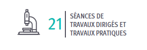 chiffres afvac le congres 2024 5